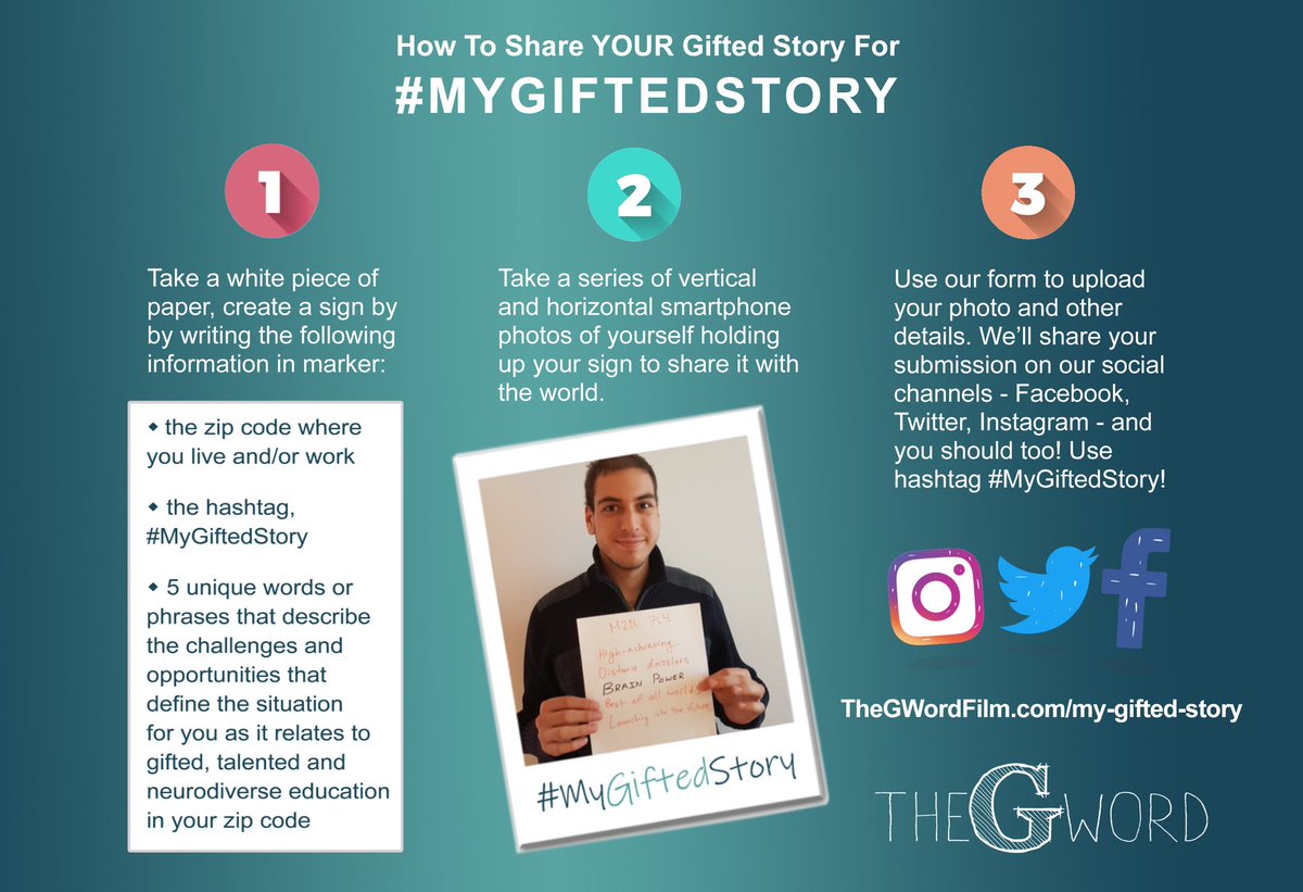 theGwordfilm's tweet photo. What's YOUR Gifted Story? 

We'd love to hear from YOU. So snap a selfie (or a regular pic of your sign) and join us, participate in #MyGiftedStory! 

Learn more: 👉 https://t.co/90OpCr8J5m

p.s. yes, can be anonymous if preferred! #GiftedIsLocal #TheGWord #storytelling #gifted https://t.co/s9gaOVnAaG