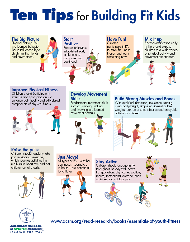 As kids are heading back to school, it's important to remembers these 10 Tips for Building Fit Kids!

Learn more and download the infographic: ow.ly/fQLz50FWBTs