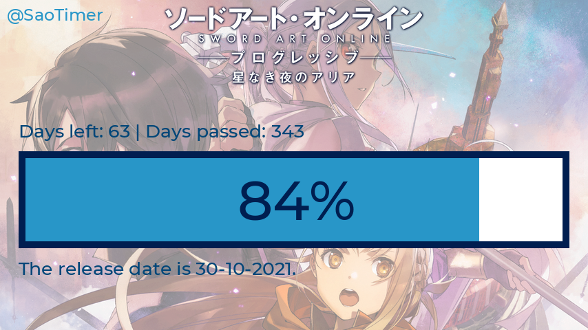 SaoTimer's tweet photo. Saturday 28-08-2021

Days before SAO Progressive: 63
Days passed: 343
Percentage: 84.483%

#sao_anime #SAO #progressive #saoprogressive #saotimer https://t.co/sjEyNdOVST