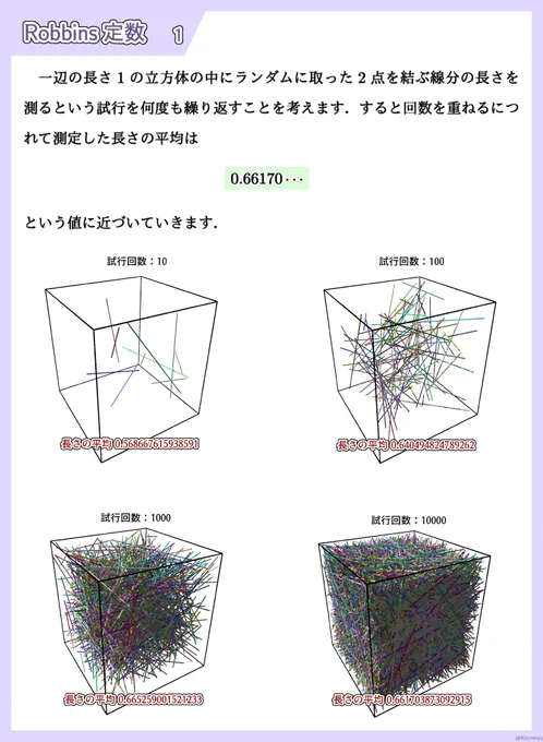 立方体から出てくる複雑な長さの式 