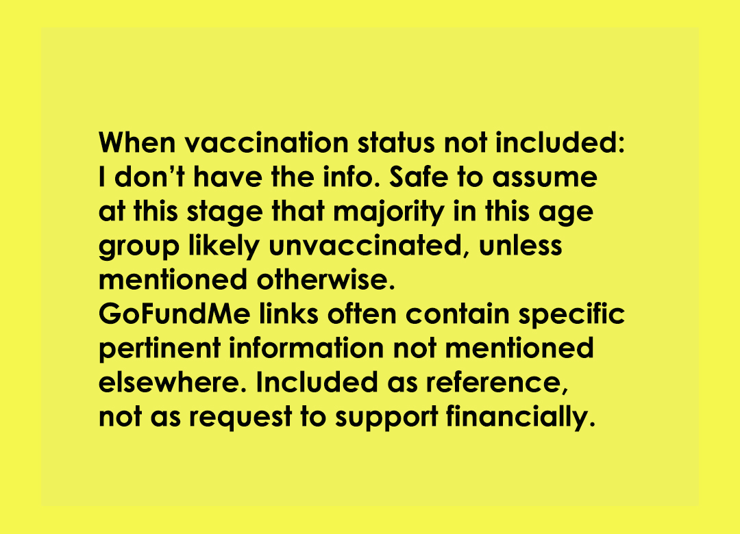 Young and Severely Affected by Covid-19 tweet media