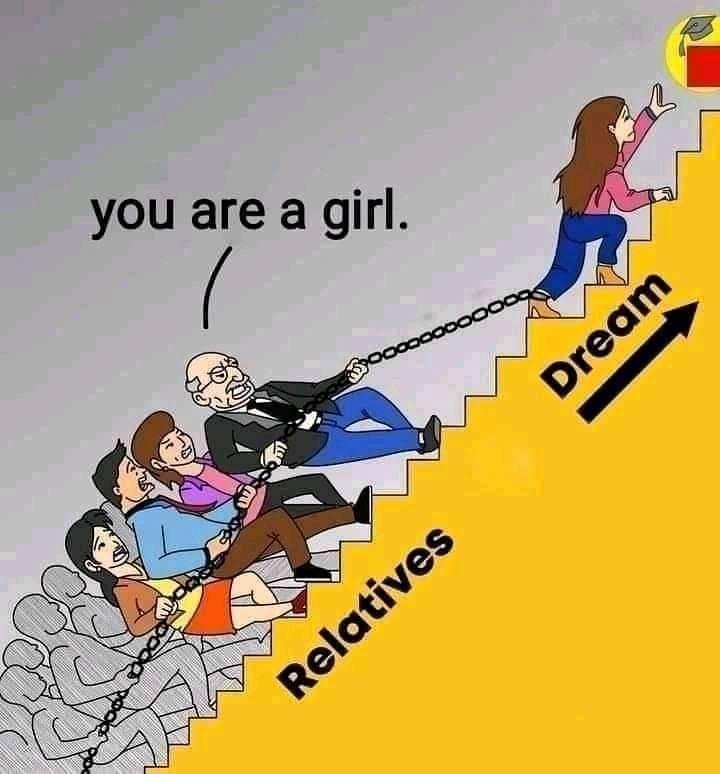 Islam_OneWorld's tweet photo. If you are a girl
#girl #relatives #islamoneworld #islamic https://t.co/lVEw2fnSRc