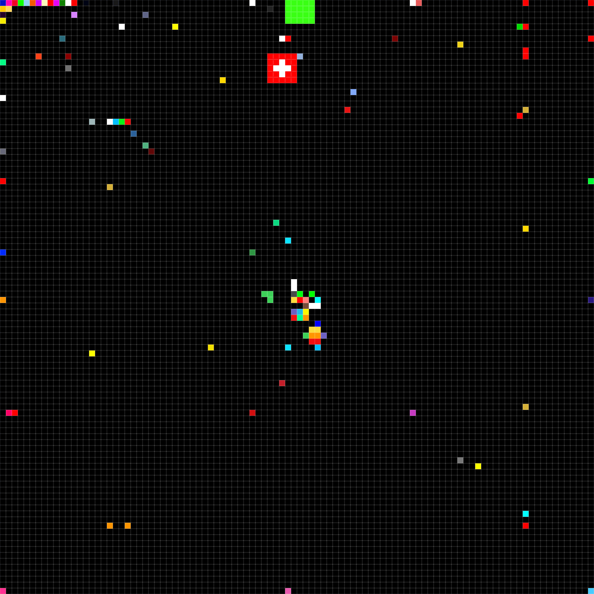 NickoCrypto's tweet photo. In just 2 days more than 4000 pixels have been sold in this project from 2017/18.
Put color, add message and own a pixel of history
See progress in 2 pictures
#nft #fillpixereum #nfts #pixels #pixelmap #pixelmaps https://t.co/WamQcda9uO