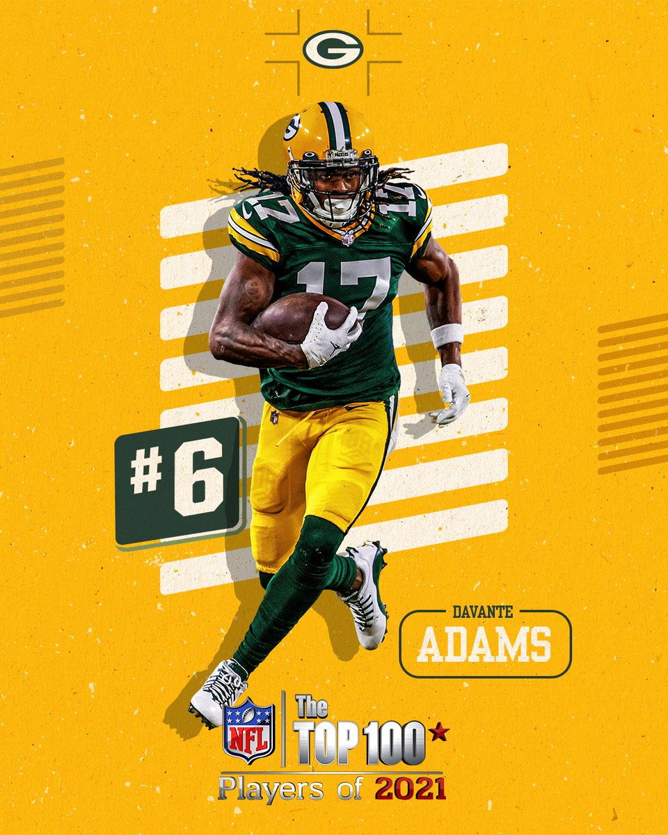 1️⃣7️⃣ checks in at No. 6️⃣ on the #NFLTop100 countdown!

<a href="/tae15adams/">Davante Adams</a> | #GoPackGo