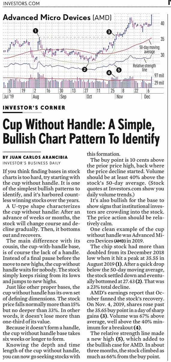 monsterstocks1's tweet photo. It helps to study past patterns as they many times repeat themselves. Here’s another one from IBD this weekend. https://t.co/lrmeV7LN8T