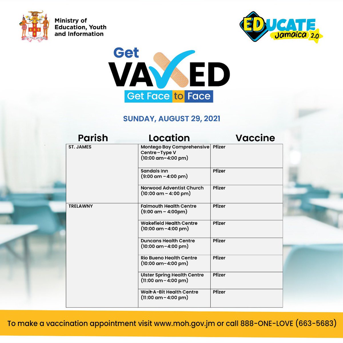 NestaJA's tweet photo. There is still time for parents, teachers and students to go out and #GetVaxed. Visit https://t.co/lfeHAzkvIq or call 888-ONE-LOVE (663-5683) to make an appointment at the nearest location today.
@MOEYIJamaica @themohwgovjm 

#MOEYI #EducateJamaica #GetVaxed #Getfacetoface https://t.co/p2uMhIF5CN