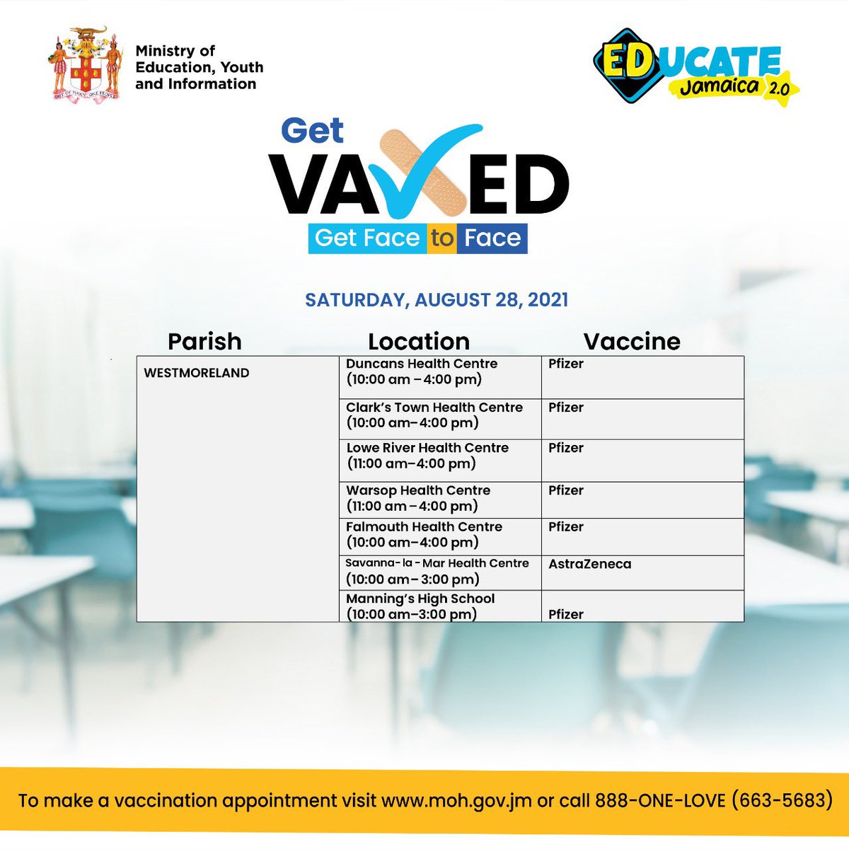 NestaJA's tweet photo. There is still time for parents, teachers and students to go out and #GetVaxed. Visit https://t.co/lfeHAzkvIq or call 888-ONE-LOVE (663-5683) to make an appointment at the nearest location today.
@MOEYIJamaica @themohwgovjm 

#MOEYI #EducateJamaica #GetVaxed #Getfacetoface https://t.co/p2uMhIF5CN
