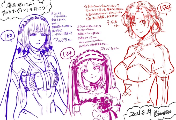 投票ありがとうございました!
アルテラ、ステンノ、ブーディカ(ランダム選択)初描き落書き～! 