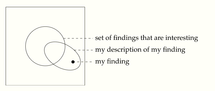 tom cunningham tweet media