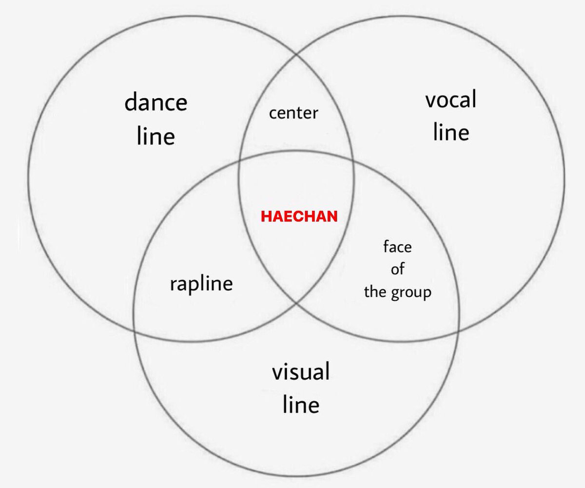 hclovezone's tweet image. that’s right 😙