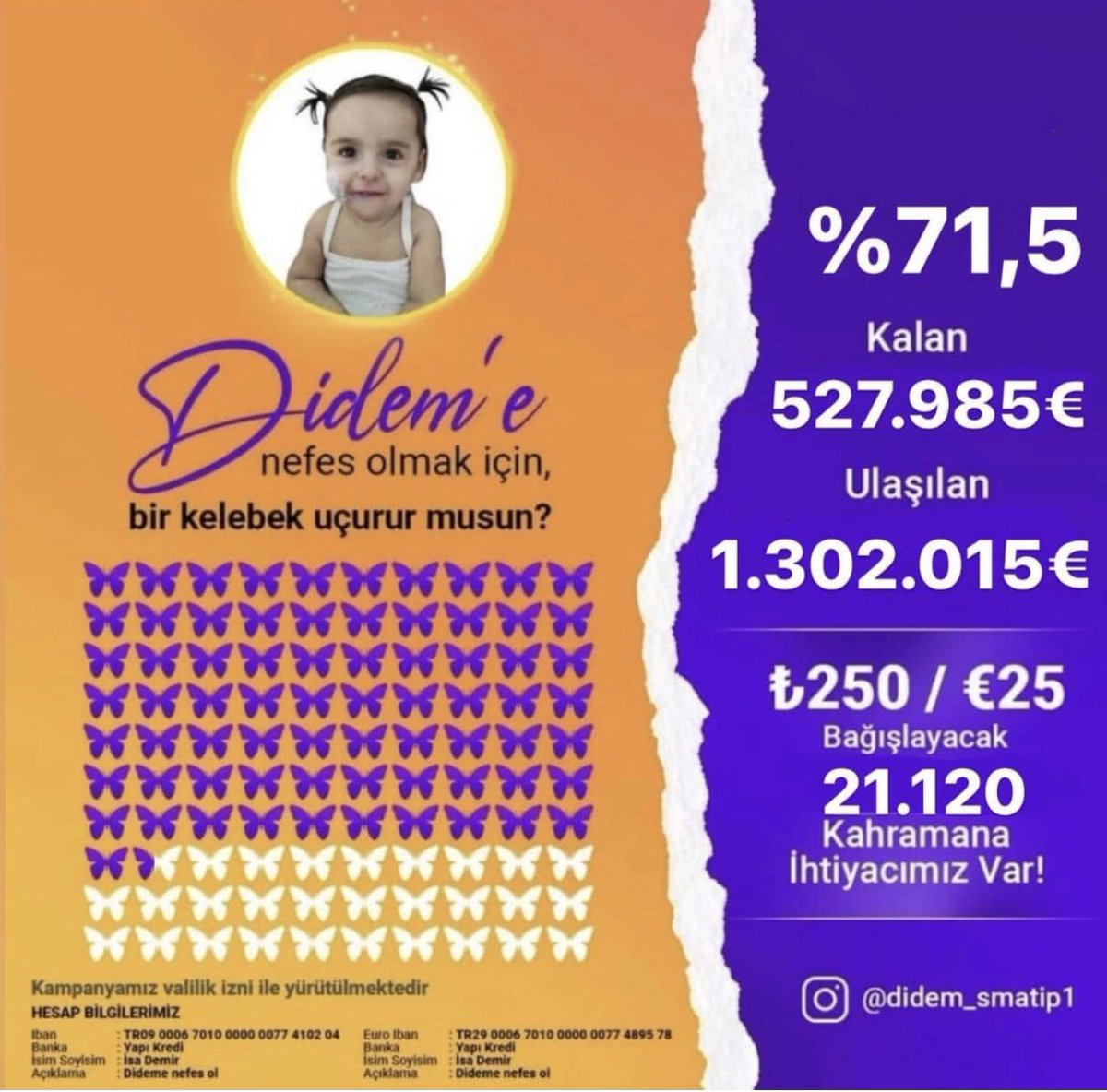 Sevgili Didem’in iyilik melekleri valilik izinli kampanyamizin bitmesine artik SON %28 kaldi ❗️

Didem’in hayatta kalmasi icin lutfen bizimle olun ve lutfen Didem’in gozlerindeki o isigin sonmesine izin vermeyin 🙏🏻

TT icin lutfen RT yapar misiniz bu tweeti🙏🏻

Didemin YanındaKal