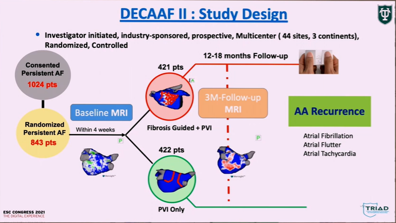 escardio's tweet photo. #DECAAF II trial: 843 patients with persistent #AFib randomised to PVI plus imaging-guided fibrosis ablation or PVI alone
#ESCCongress https://t.co/uMdeXfJN8s