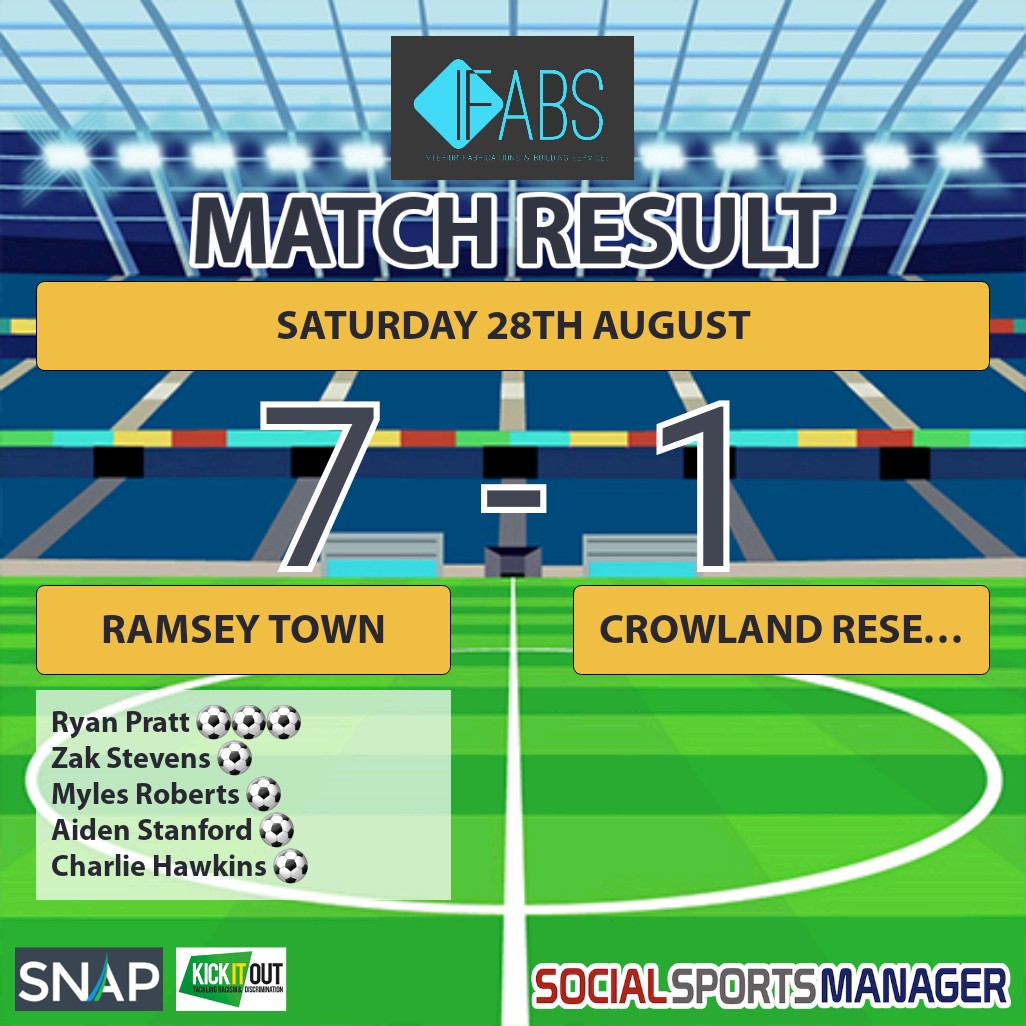 3 from 3.... #uptherams 🐏
MOM <a href="/Aidy_stanford/">Aidy</a>