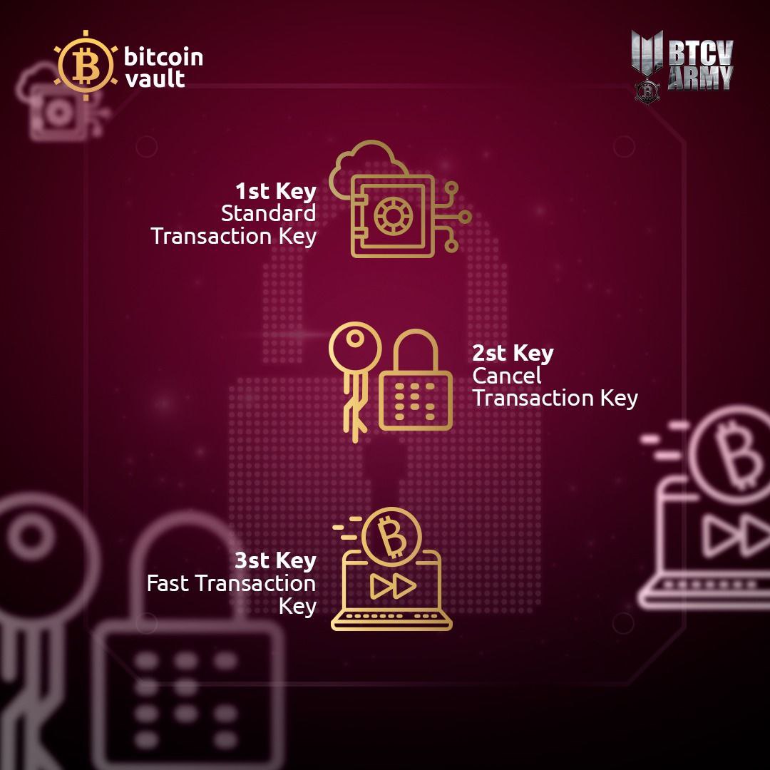cheycamilog's tweet image. When bitcoin vault (BTCV) will be listed on Binance?
@binance @cz_binance 
#btcv #btcvarmy #btcvholders #Binance
#bitoinvault #btcv #btcvarmy #BinanceSmartChain #Criptomonedas #Cripto #criptomoeda #ToTheMoon