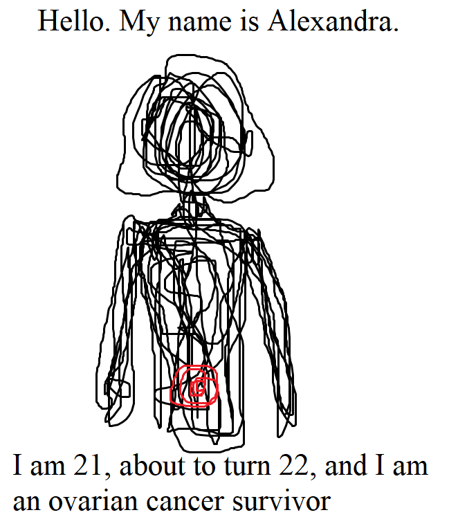 Alexand72604230's tweet photo. A personal experience with cancer, and what Techno's fight means to me.
#TechnoSupport #technofanart https://t.co/u8iSV3F7p0