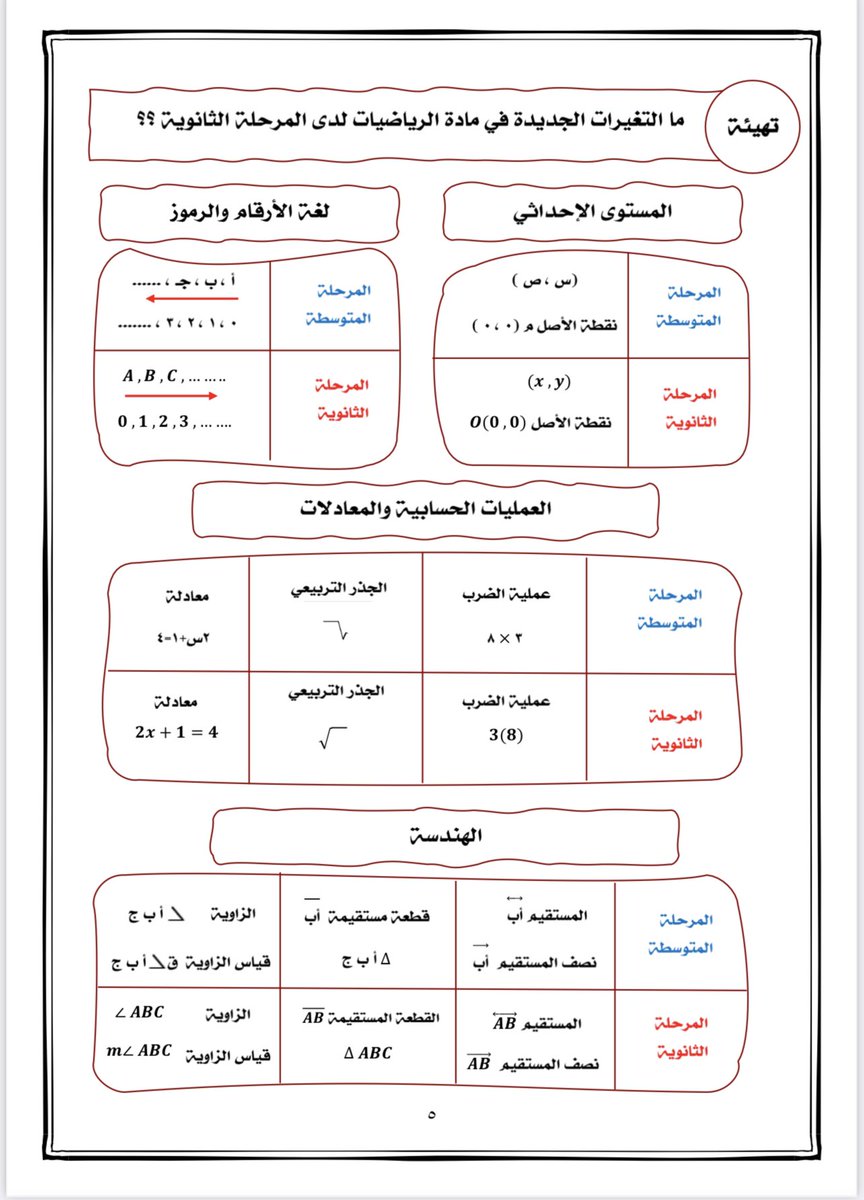 ﮼نَدى،الناصر 🕊 tweet media