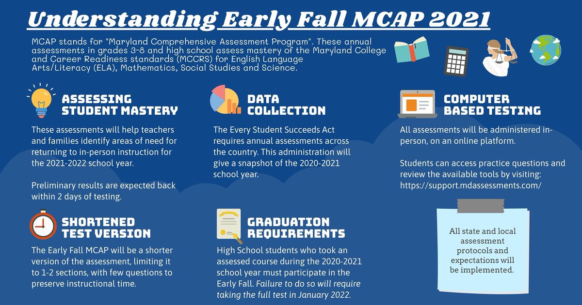 #maryland #mcap #education #DCPSMD #DCPSWeAreOne