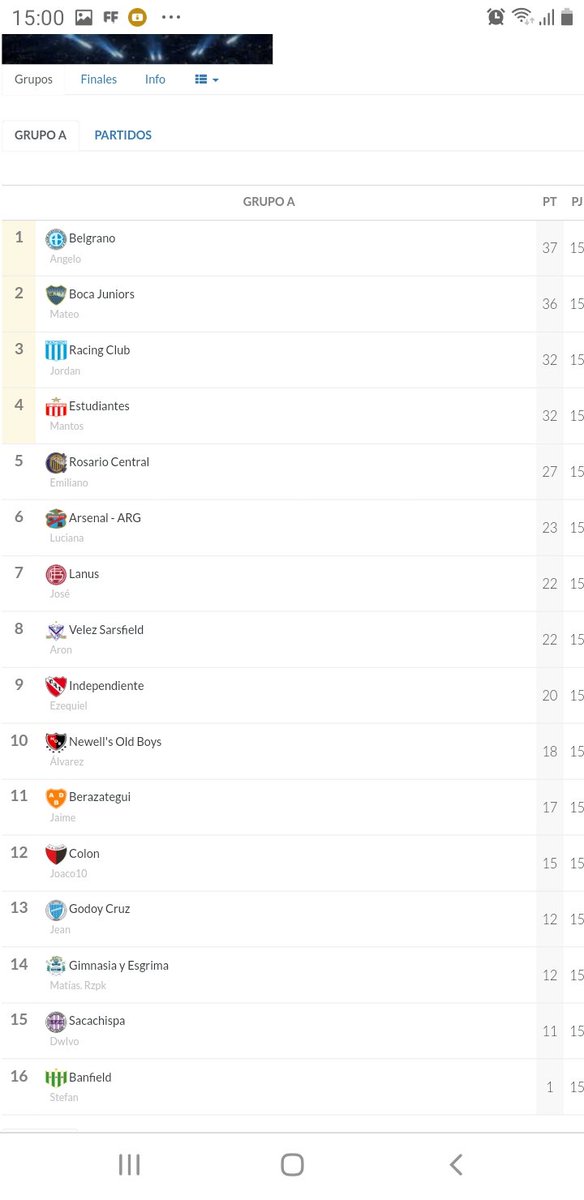 SNPPLATO's tweet photo. ZONA A Y ZONA B FINALIADA, ESTOS SON LOS PUESTOS 🔥 https://t.co/g0rrEpM1aN