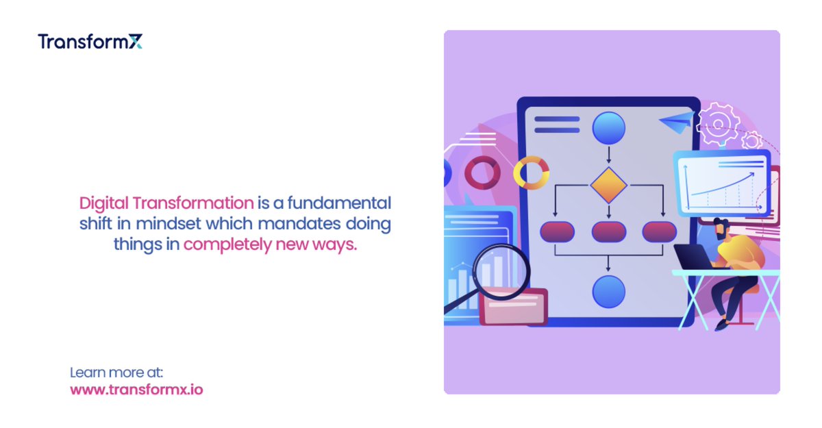 transformxIO's tweet image. Digital Transformation is way more than the adaptation of a new technology. Learn more in our write-up &quot;Why invest in a Digital Transformation Strategy?&quot; : ow.ly/a0wl50G06Ax

#Strategy #DigitalTransformation #AskTransformX