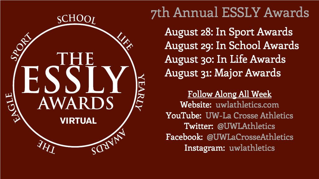 As we approach the start of the 2021-22 season, we'll take a look back at 2020-21 over the next four days with our 7th Annual ESSLY Awards.
