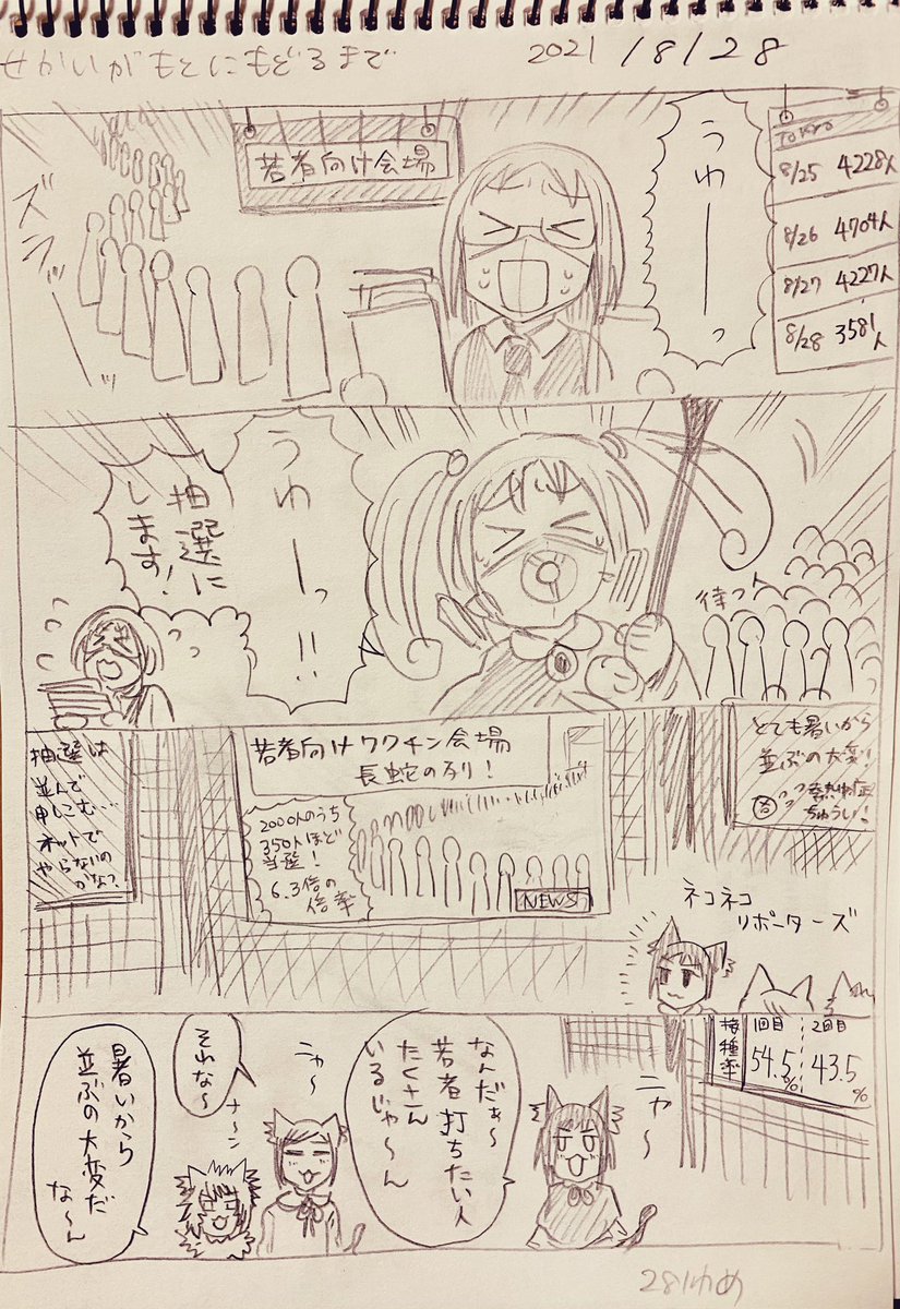 #せかいがもとにもどるまで
8/28分
スケブ7冊目おわり! 