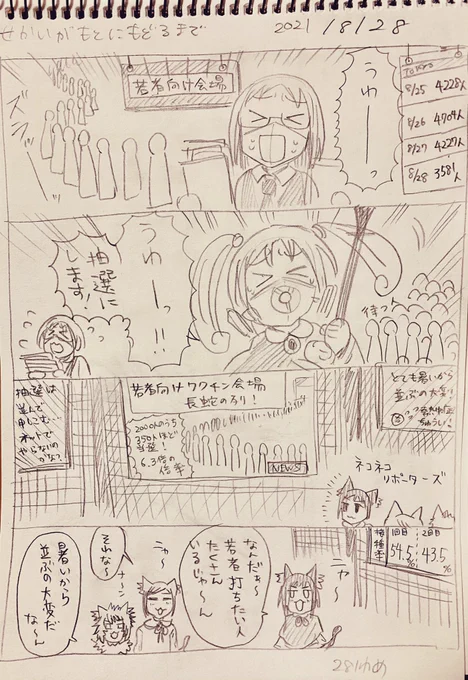 #せかいがもとにもどるまで
8/28分
スケブ7冊目おわり! 
