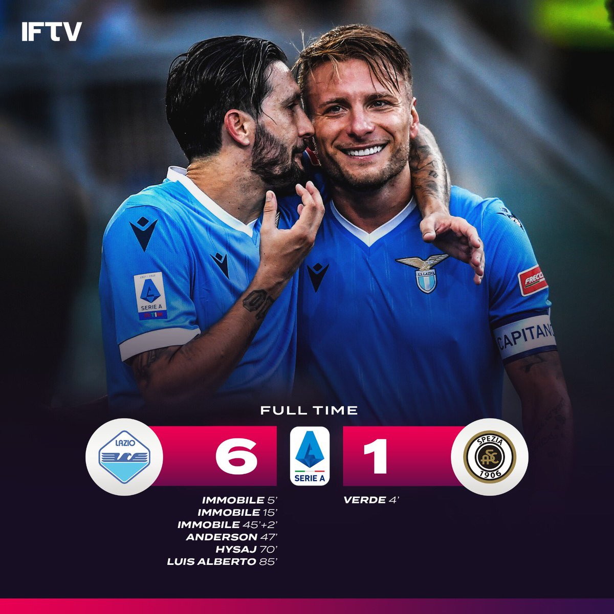 A hat trick of goals and assists for Immobile and Luis Alberto as Lazio THRASH Spezia 💙🦅

Magnificent 🎩