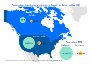 OIM_Mexico's tweet image. Conoce la hoja temática sobre los “Datos migratorios en América del Norte”, que se encuentra en el #MigrationDataPortal de @IOM_GMDAC  bit.ly/3zhvnLM