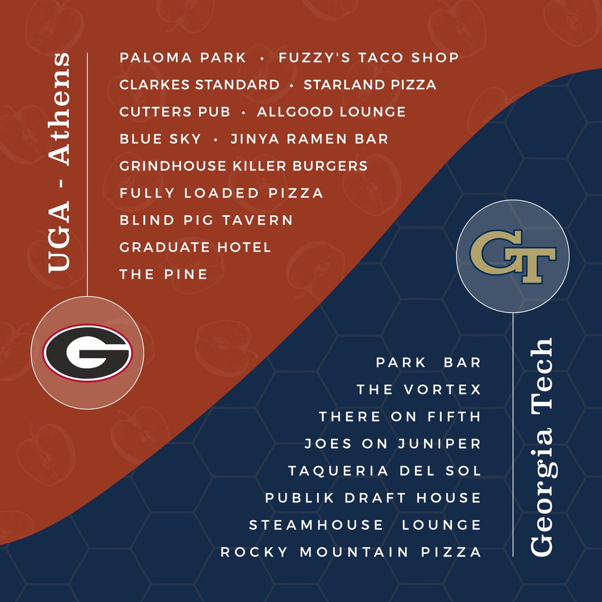 atlantacider's tweet photo. Ready for college football? So are we! Here’s a list of places to enjoy #AtlantaHardCider around UGA &amp; Georgia Tech. #CollegeFootball #GeorgiaTech #GoDawgs https://t.co/CALSXSXmn8
