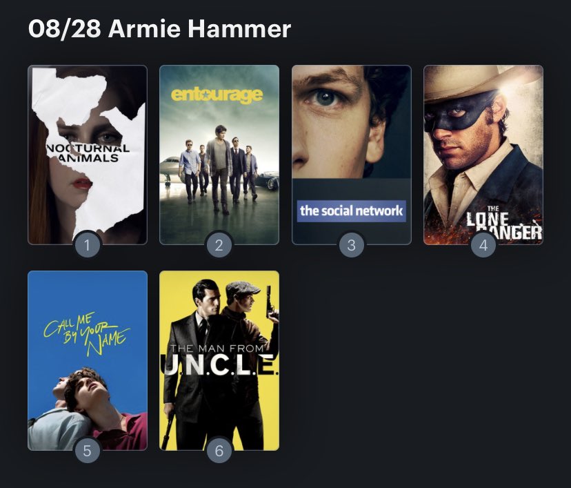 Hoy cumple años el actor Armie Hammer (35). Happy Birthday ! Aquí mi Ranking: 