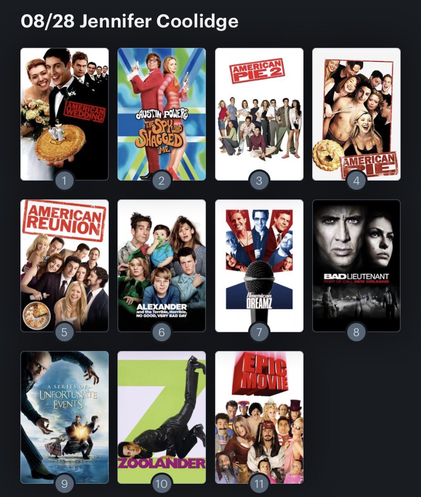 Hoy cumple años la actriz Jennifer Coolidge (60). Happy Birthday ! Aquí mi Ranking: 