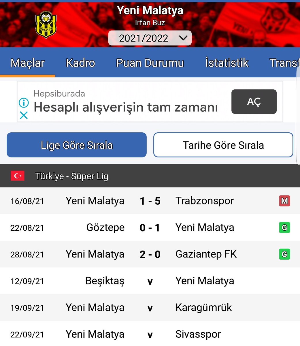 pricelessts's tweet photo. Yeni Malatya İlk hafta ts'den kendi evinde 5 yedi. Sonraki iki maçını ise gol dahi yemeden kazandı. 

Ts 5 attığında Malatya ligin en zayıf takımı, skor ts'nin gücünden değil, Malatya'nın güçsüzlüğünden kaynaklanıyor diye yorum yapmışlardı.

Puhahshshs ne oldu şimdi :) https://t.co/AjJEXVNa45