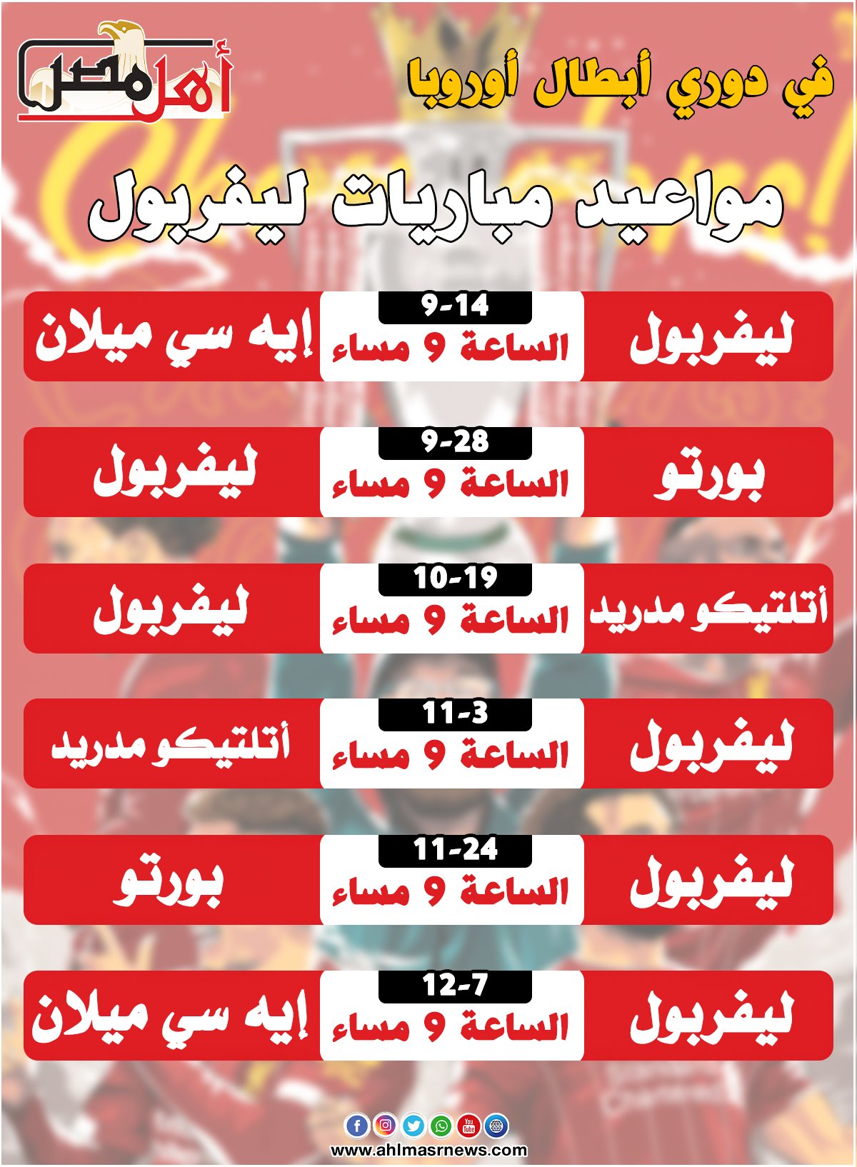 جريدة أهل مصر جدول مباريات ليفربول في دوري أبطال أوروبا