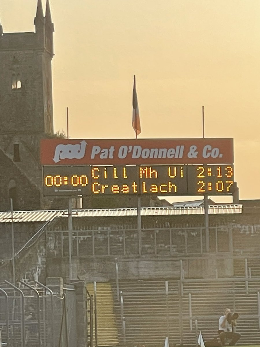 kibgaaclub's tweet photo. 2021 Senior Championship 

Full Time Score

@kibgaaclub: 2-13 (19)
@CratloeGAAClub : 2-7 (13)

A powerful 3rd quarter from KIB sees our lads getting a vital win in Group A. 

5 points after 3 tough games. Next up is Cooraclare in 2 weeks time. https://t.co/RaLEP3M3CM
