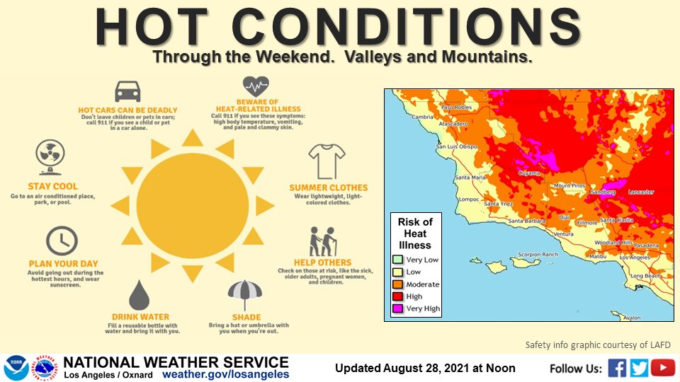 Hot conditions through the weekend
