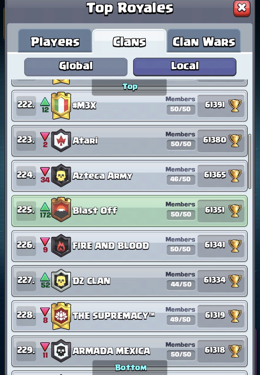 Blast Off tweet media