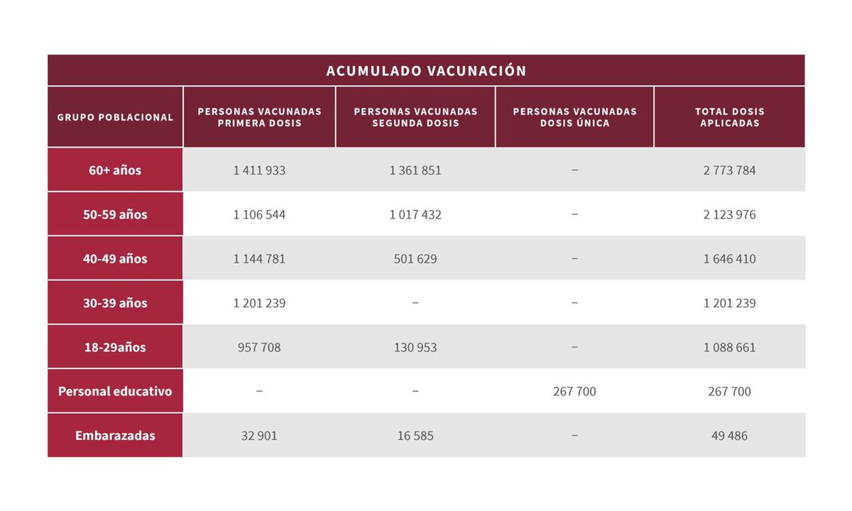Gobierno de la Ciudad de México tweet media