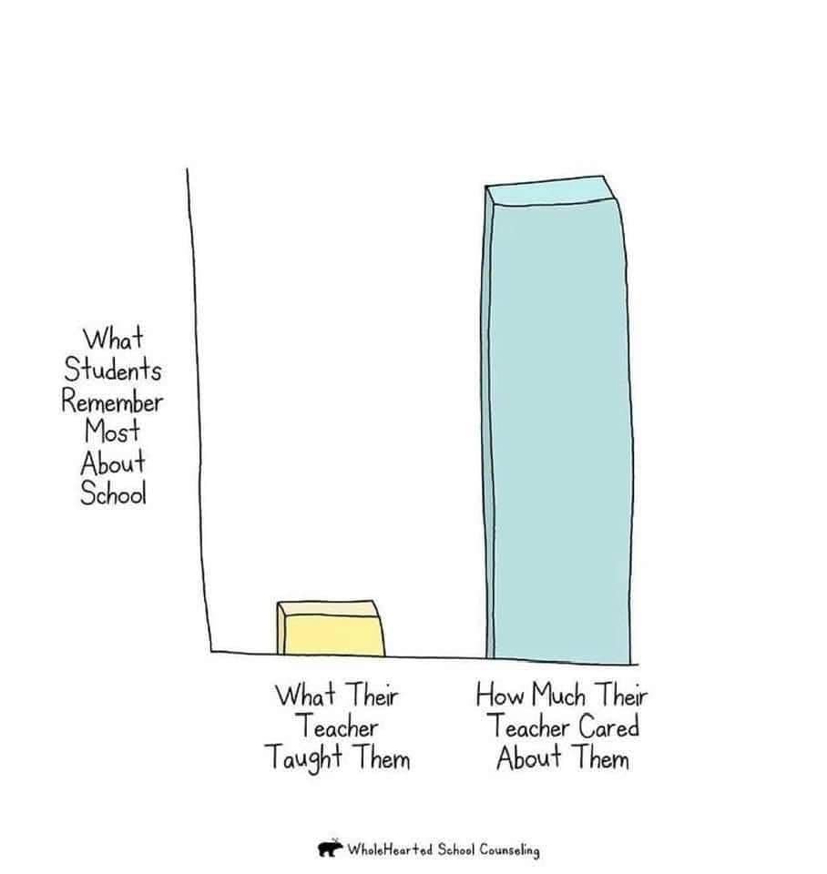 Reminder for all teachers out there!