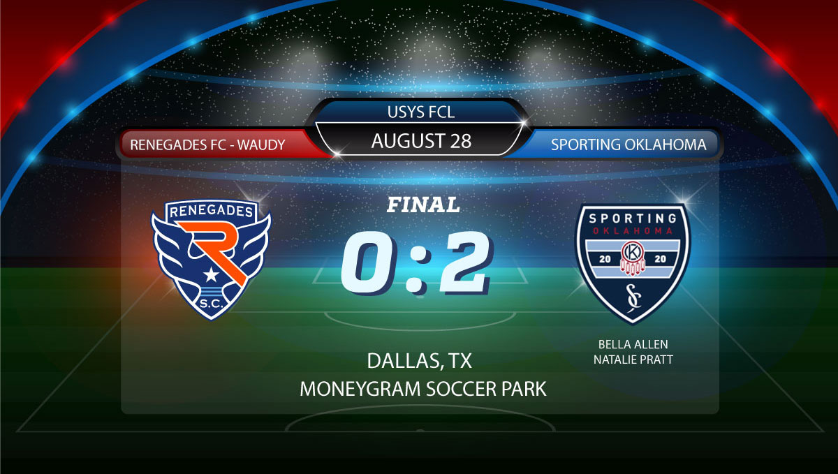 SportingOK_08G's tweet photo. Our girls put together a great second half to come away with a 2-0 win today in Dallas. 

@PaisleyTrammel came up with some big saves in the first 35. The backline played lockdown D in the second half leading the way for our attack to take control!

#SportingFamily @Sporting_OK https://t.co/EAu67uGJCt