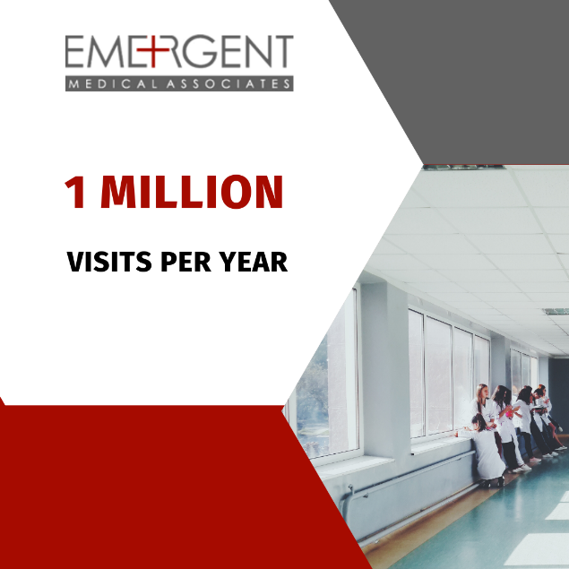 ema_social's tweet photo. Our EMA sites serve over 1 million patients a year. We make it a priority to serve our community by providing high quality, cost-effective health care services in a compassionate, timely and respectful environment. https://t.co/AYxzYivl4s