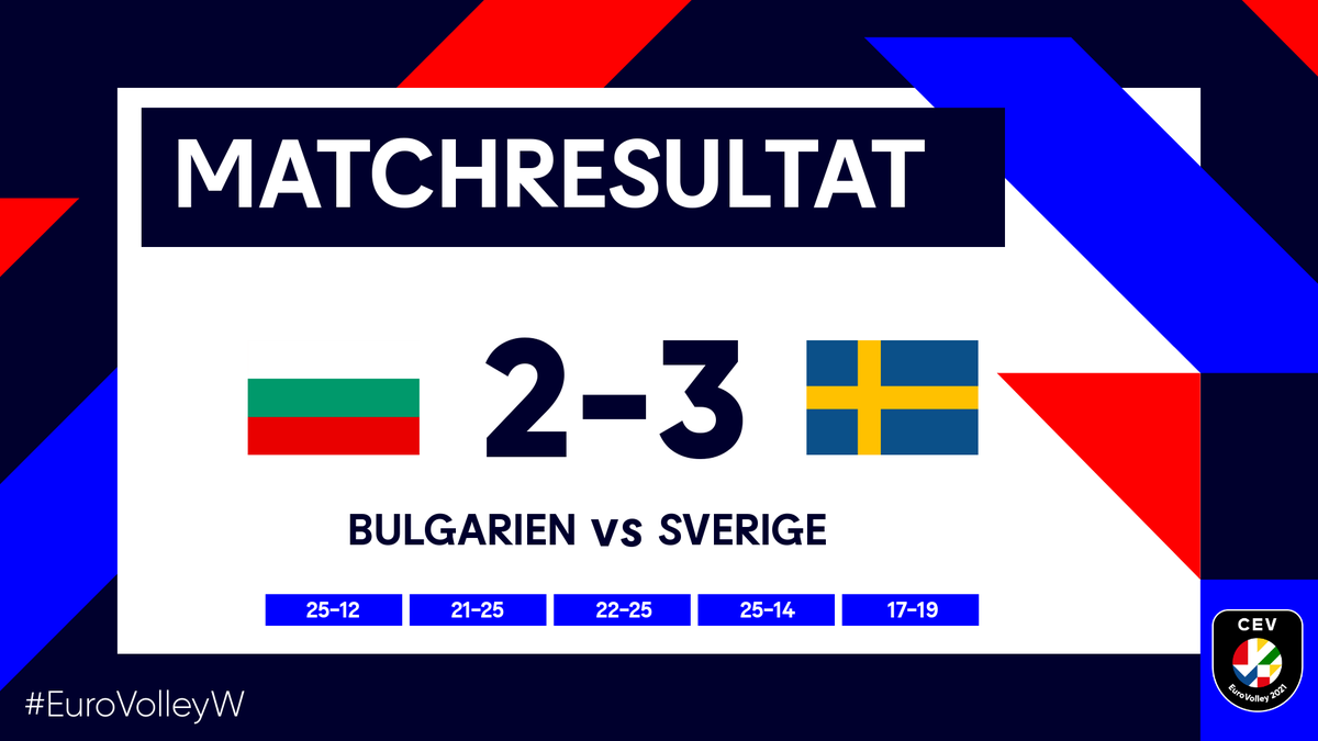 Svensk volleyboll (@svvolleyboll) on Twitter photo âĄïžSveriges damlandslag Ă€r i EM-KVARTSFINAL efter ett sanslöst femsetsdrama i och mot Bulgarien.đđ„đžđȘ
#SvenskVolleyboll #EuroVolleyW #EuropeanVolleyball #Volleyball <a href="/CEVolleyball/">European Volleyball</a> #Volleyboll âĄïžSveriges damlandslag Ă€r i EM-KVARTSFINAL efter ett sanslöst femsetsdrama i och mot Bulgarien.đđ„đžđȘ
#SvenskVolleyboll #EuroVolleyW #EuropeanVolleyball #Volleyball <a href="/CEVolleyball/">European Volleyball</a> #Volleyboll