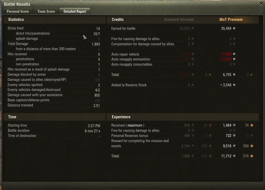 xperiment2's tweet photo. @worldoftanks @Jambijon1 IGN: Xperiment
XP: 976
That'll do. https://t.co/YdinG8MG4N