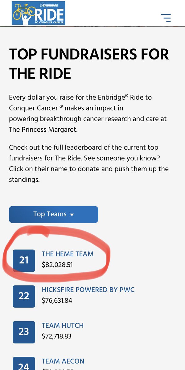 LanrickBennett's tweet image. Home ❤️

#TheRide2Conquer