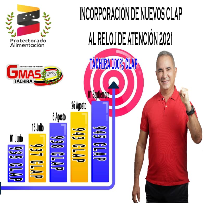 EmmapLibertad's tweet photo. https://t.co/J4aVRG8oca