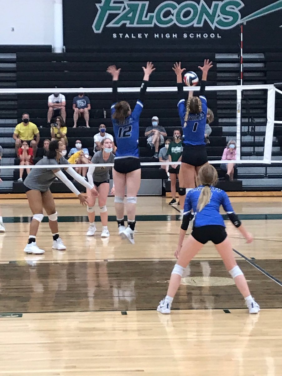 AjwrightA's tweet photo. UNDEFEATED CHAMPIONS!!!

Liberty Blue Jays ⁦@jaysvb⁩ win the first volleyball tournament of the season at Staley High School in convincing fashion.  Defeating all five teams we played... 
5-0 in matches.
10-0 in sets. https://t.co/2RoHywWJ3B