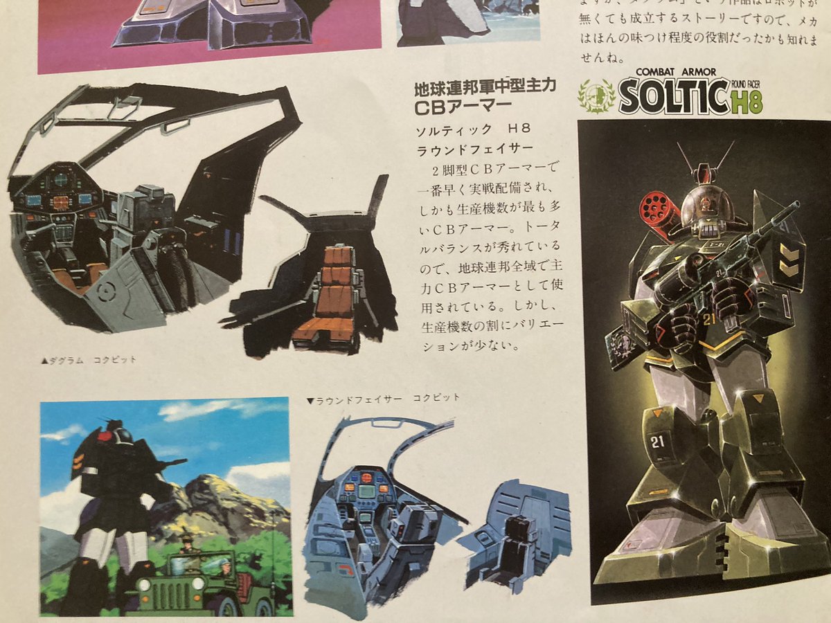 ダグラム スーパームック 当時もの ダグラムスーパームック当時