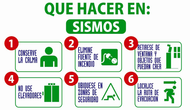 TuiteroSismico's tweet photo. Que hacer en Caso de #Sismo!!
*Mantener la Calma
*Vías de escape despejadas
*Linterna a Mano
*Mascarillas en caso de emergencia
*Aléjese dd ventanas
*conversar con su Familia de que hacer en caso de SISMO FUERTE
#EARTHQUAKE #TEMBLOR https://t.co/x7bxWzc5L7