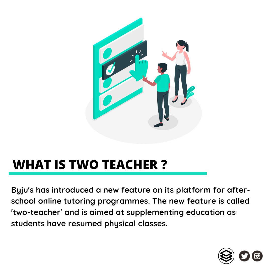 varsitybranes's tweet photo. #startup #tutionteacher #tution #tutorial #courses #economics #stockmarket #investing #teachers #digitalart #nft #cryptocurrency 
SOURCE : livemint/pti https://t.co/qQm8c9b0Ln