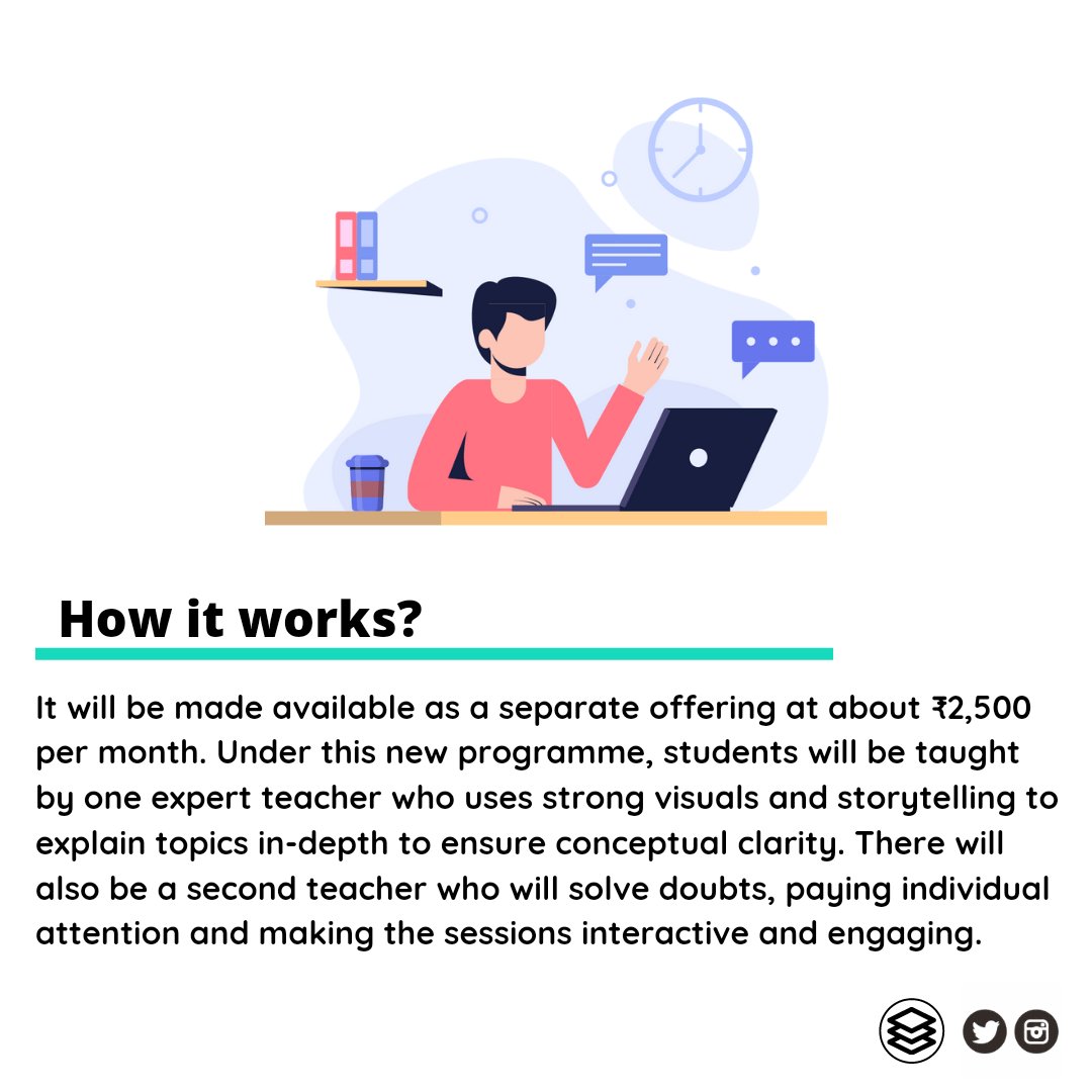 varsitybranes's tweet photo. #startup #tutionteacher #tution #tutorial #courses #economics #stockmarket #investing #teachers #digitalart #nft #cryptocurrency 
SOURCE : livemint/pti https://t.co/qQm8c9b0Ln