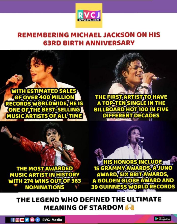 rose_life_17's tweet photo. The Man, the Myth, the Legend✨
Happy 63rd birthday King👑 The greatest of all time. Ur my inspiration. Love u &amp; miss u legend ❤️ Always in our hearts 💕 #CelebrateMichaelJackson #HappyBirthdayMichaelJackson #Legend #moonwalker #kingofpop @michaeljackson #MJFam #mjforever https://t.co/IQ0InViBxB